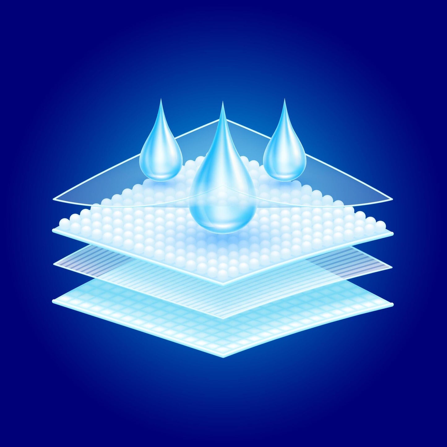 LuminaRest Special Memory Foam